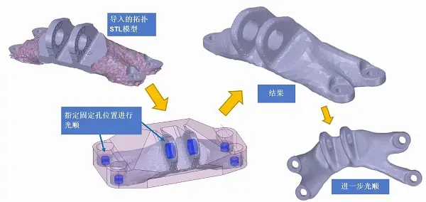 ansys图形不见了